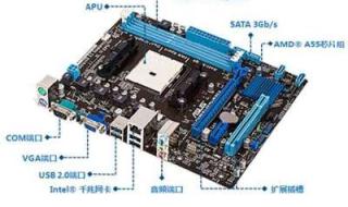 华硕a55主板可以同时用固态硬盘和机械硬盘吗 华硕a55主板