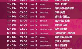 2022世界杯预选赛全部赛程 2022年卡塔尔世界杯赛制