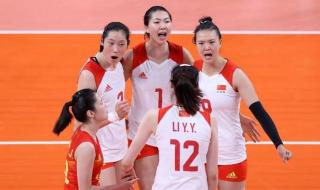 北京奥运会女排队员名单 2008中国女排奥运名单