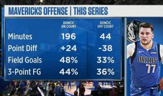 2022中国篮球总冠军 cba2022季后赛附加赛规则